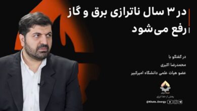 محمدرضا اکبری