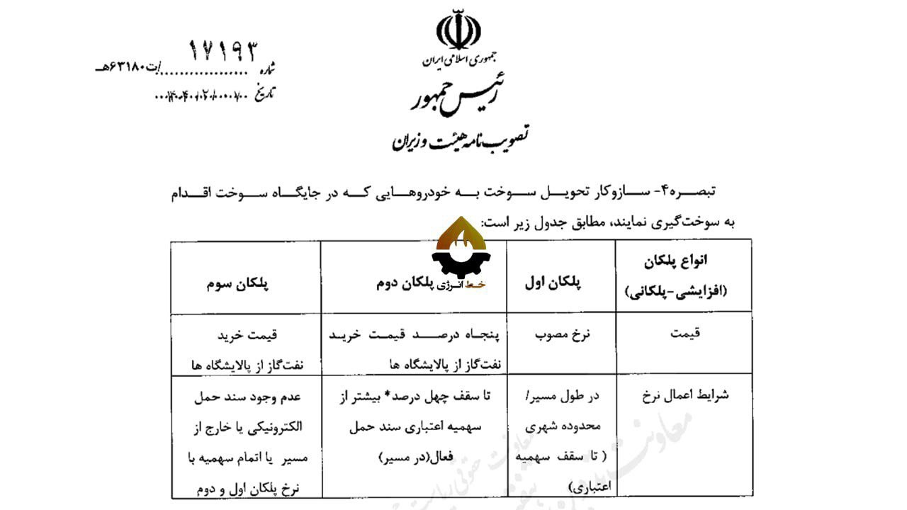 مصوبه افزایش نرخ گازوئیل