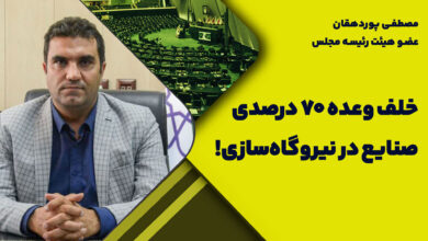 مصطفی پوردهقان